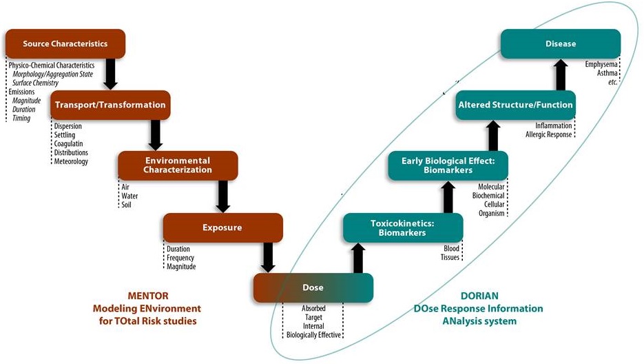 V-diagram-cropped